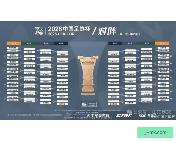 2026世界杯官方宣布设立48支球队最佳公平竞争奖旨在促进体育精神