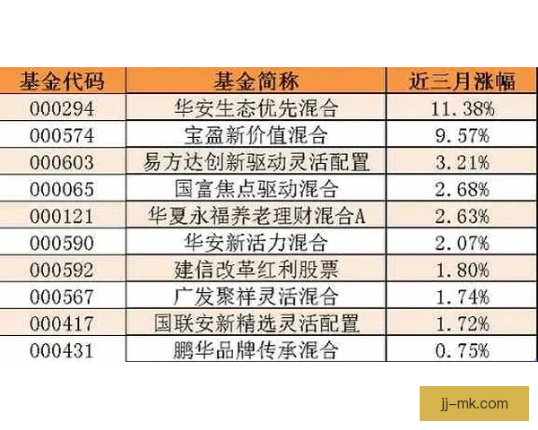 英超俱乐部财务管理新规对球员合同摊销年限的影响分析